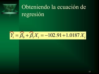 Obteniendo la ecuación de
regresión
iii XXY 0187.191.10210
13
 