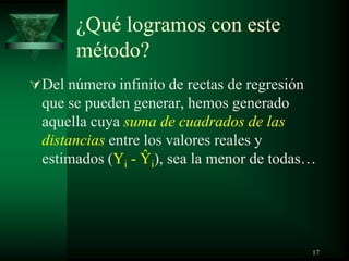 ¿Qué logramos con este
método?
Del número infinito de rectas de regresión
que se pueden generar, hemos generado
aquella cuya suma de cuadrados de las
distancias entre los valores reales y
estimados (Yi - Ŷi), sea la menor de todas…
17
 