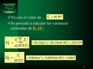 Ya con el valor de…
Se procede a calcular las varianzas
estimadas de 0 y 1:
587.442
eS
)(
22
2
0
SPXXn
XS
S ie
SPXX
S
S e
2
2
1
879.2234)587.44(124.50)(124.50 2
0847.0)587.44(0019.0)(0019.0 2
31
 