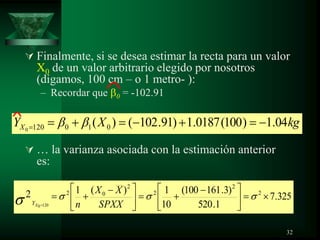  Finalmente, si se desea estimar la recta para un valor
X0 de un valor arbitrario elegido por nosotros
(digamos, 100 cm – o 1 metro- ):
– Recordar que 0 = -102.91
 … la varianza asociada con la estimación anterior
es:
kgXYX 04.1)100(0187.1)91.102()( 0101200
325.7
1.520
)3.161100(
10
1)(12 2
2
2
2
02
1200 SPXX
XX
nXY
32
 