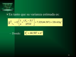 En tanto que su varianza estimada es:
– Donde:
2
2
02
62.326)587.44(325.7
)(12
0
kg
SPXX
XX
n
SeYS X
22
587.44eS
33
 