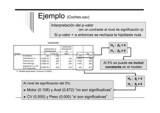 Ejemplo (Coches.sav) 
Interpretación del p-valor 
Coeficientesa 
Coeficientes no 
estandarizados 
Coeficientes 
estandarizad 
os 
,432 1,166 ,370 ,711 
3,093E-04 ,000 ,134 1,612 ,108 
4,386E-02 ,008 ,424 5,582 ,000 
4,948E-03 ,001 ,355 4,404 ,000 
2,504E-02 ,059 ,018 ,424 ,672 
(Constante) 
Cilindrada en cc 
Potencia (CV) 
Peso total (kg) 
Aceleración 0 a 100 
km/h (segundos) 
Modelo 
1 
B Error típ. 
Beta 
t Sig. 
Variable dependiente: a. Consumo (l/100Km) 
(en un contraste al nivel de significación ) 
Si p-valor  entonces se rechaza la hipótesis nula 
H0 : 0 = 0 
H1 : 0 0 
Al 5% se puede no incluir 
constante en el modelo 
H0 : j = 0 
Al nivel de significación del 5%: H1 : j 0 
Motor (0.108) y Acel (0.672) “no son significativas” 
CV (0.000) y Peso (0.000) “sí son significativas” 
 