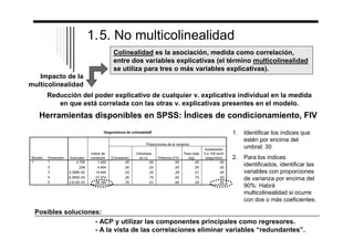 1.5. No multicolinealidad 
Colinealidad es la asociación, medida como correlación, 
entre dos variables explicativas (el término multicolinealidad 
se utiliza para tres o más variables explicativas). 
Impacto de la 
multicolinealidad 
Reducción del poder explicativo de cualquier v. explicativa individual en la medida 
en que está correlada con las otras v. explicativas presentes en el modelo. 
Herramientas disponibles en SPSS: Índices de condicionamiento, FIV 
Diagnósticos de colinealidada 
4,729 1,000 ,00 ,00 ,00 ,00 ,00 
,238 4,454 ,00 ,03 ,00 ,00 ,02 
2,268E-02 14,440 ,03 ,22 ,29 ,01 ,06 
6,265E-03 27,474 ,20 ,75 ,02 ,70 ,00 
3,612E-03 36,185 ,76 ,01 ,69 ,29 ,92 
Dimensión 
1 
2 
3 
4 
5 
Modelo 
1 
Autovalor 
Indice de 
condición (Constante) 
Cilindrada 
en cc Potencia (CV) 
Peso total 
(kg) 
Aceleración 
0 a 100 km/h 
(segundos) 
Proporciones de la varianza 
Variable dependiente: a. Consumo (l/100Km) 
Posibles soluciones: 
1. Identificar los índices que 
estén por encima del 
umbral: 30 
2. Para los índices 
identificados, identificar las 
variables con proporciones 
de varianza por encima del 
90%: Habrá 
multicolinealidad si ocurre 
con dos o más coeficientes. 
- ACP y utilizar las componentes principales como regresores. 
- A la vista de las correlaciones eliminar variables “redundantes”. 
 