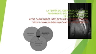 LA TEORÍA DE JOSEPH RENZULLI, EN EL
FUNDAMENTO DEL NUEVO PARADIGMA
DE LA SUPERDOTACIÓN
ALTAS CAPACIDADES INTELECTUALES Y SUPERDOTACION
https://www.youtube.com/watch?v=DPpqOQKUl5w
 