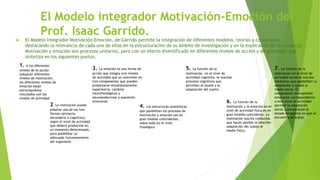 El Modelo integrador Motivación-Emoción del
Prof. Isaac Garrido.
 El Modelo Integrador Motivación-Emoción, de Garrido permite la integración de diferentes modelos, teorías y constructos,
destacando la relevancia de cada uno de ellos en la estructuración de su ámbito de investigación y en la explicación de la conducta.
Motivación y emoción son procesos unitarios, pero con un efecto diversificado en diferentes niveles de acción y de actividad, que
sintetiza en los siguientes puntos.
1. A los diferentes
niveles de la acción
subyacen diferentes
niveles de motivación;
los diferentes niveles de
emoción están
estrechamente
vinculados con los
niveles de actividad.
2. La motivación puede
adoptar una de las tres
formas (primaria,
secundaria o cognitiva),
según el nivel de actividad
que deberá producirse en
un momento determinado,
para posibilitar un
adecuado funcionamiento
del organismo.
3. La emoción es una forma de
acción que integra tres niveles
de actividad que se concretan en
tres componentes que pueden
presentarse simultáneamente:
experiencia, cambios
neurofisiológicos y
neuroendocrinos y expresión
emocional.
4. Las estructuras anatómicas
que posibilitan los procesos de
motivación y emoción son en
gran medida coincidentes,
sobre todo en el nivel
fisiológico
5. La función de la
motivación, en el nivel de
actividad cognitiva, es suscitar
procesos cognitivos que
permitan el ajuste y la
adaptación del sujeto.
6. La función de la
motivación y la emoción en el
nivel de actividad física es en
gran medida coincidente. La
motivación suscita conductas
que hacen posible la relación-
adaptación del sujeto al
medio físico.
7. La función de la
motivación en el nivel de
actividad social es suscitar
conductas que posibiliten su
adaptación y ajuste al
medio social. El
componente de expresión
emocional correspondiente
a este nivel de actividad
permite la adaptación
social, comunicando el
estado emocional en que se
encuentra el sujeto.
 