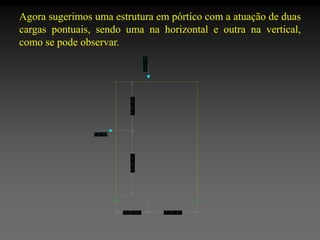 Agora sugerimos uma estrutura em pórtico com a atuação de duas
cargas pontuais, sendo uma na horizontal e outra na vertical,
como se pode observar.

 