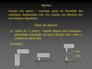 Apoios
Função dos apoios : restringir graus de liberdade das
estruturas, despertando com isso reações nas direções dos
movimentos impedidos.

Tipos de Apoios
a) Apoio de 10 gênero : impede apenas uma translação,
permitindo translação na outra direção, bem como a
rotação em torno dele.
Exemplos:
Pino

Rolo

 