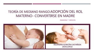 TEORÍA DE MEDIANO RANGO:ADOPCIÓN DEL ROL
MATERNO- CONVERTIRSE EN MADRE
(RAMONA T. MERCER)
ALEJANDRA ALARCÓN CASTAÑEDA
20141124532
 