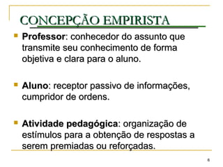 66
CONCEPÇÃO EMPIRISTACONCEPÇÃO EMPIRISTA
 ProfessorProfessor: conhecedor do assunto que: conhecedor do assunto que
transmite seu conhecimento de formatransmite seu conhecimento de forma
objetiva e clara para o aluno.objetiva e clara para o aluno.
 AlunoAluno: receptor passivo de informações,: receptor passivo de informações,
cumpridor de ordens.cumpridor de ordens.
 Atividade pedagógicaAtividade pedagógica: organização de: organização de
estímulos para a obtenção de respostas aestímulos para a obtenção de respostas a
serem premiadas ou reforçadas.serem premiadas ou reforçadas.
 