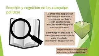 Emoción y cognición en las campañas
políticas
 
