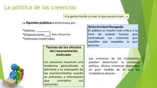 La política de las creencias
 