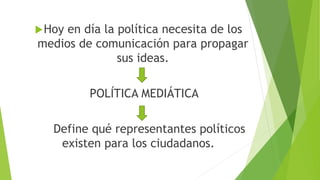 Hoy en día la política necesita de los
medios de comunicación para propagar
sus ideas.
POLÍTICA MEDIÁTICA
Define qué representantes políticos
existen para los ciudadanos.
 