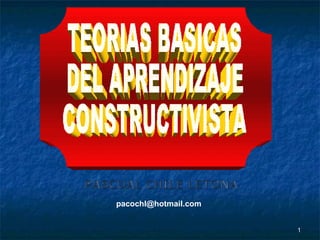 TEORIAS BASICAS  DEL APRENDIZAJE  CONSTRUCTIVISTA [email_address] 