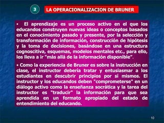 LA OPERACIONALIZACION DE BRUNER El aprendizaje es un proceso activo en el que los educandos construyen nuevas ideas o conceptos basados en el conocimiento pasado y presente, por la selección y transformación de información, construcción de hipótesis y la toma de decisiones, basándose en una estructura cognoscitiva, esquemas, modelos mentales etc., para ello, los lleva a ir "más allá de la información disponible” .  Como la experiencia de Bruner es sobre la instrucción en clase, el instructor debería tratar y entusiasmar a los estudiantes en descubrir principios por sí mismos. El instructor y los educandos deben "comprometerse" en un diálogo activo como la enseñanza socrática y la tarea del instructor es "traducir" la información para que sea aprendida en un formato apropiado del estado de entendimiento del educando.   3 