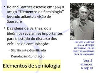 Teorias da Comunicacao - Communication Theories
