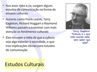 Teorias da Comunicacao - Communication Theories
