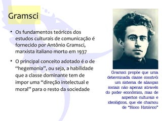 Teorias da Comunicacao - Communication Theories