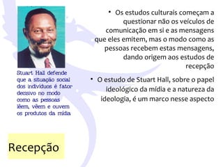 Teorias da Comunicacao - Communication Theories