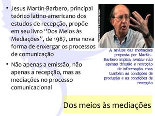 Teorias da Comunicacao - Communication Theories
