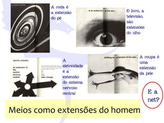 Teorias da Comunicacao - Communication Theories