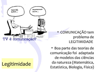 Teorias da Comunicacao - Communication Theories