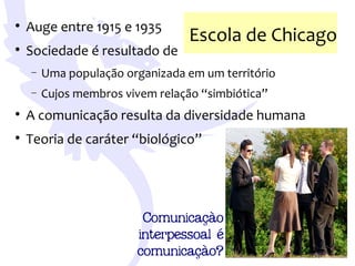Teorias da Comunicacao - Communication Theories