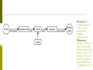 Processo  de comunicação entre duas máquinas. Figura adaptada de  Shannon  :http://www.abed.org.br/publique/cgi/cgilua.exe/sys/start.htm?UserActiveTemplate=4abed&infoid=168&sid=106 