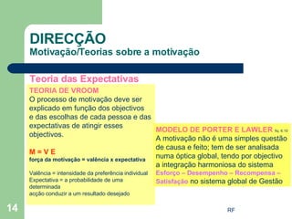 Teoria das Expectativas DIRECÇÃO Motivação/Teorias sobre a motivação TEORIA DE VROOM O processo de motivação deve ser explicado em função dos objectivos e das escolhas de cada pessoa e das expectativas de atingir esses objectivos. M = V E força da motivação = valência x expectativa Valência = intensidade da preferência individual Expectativa = a probabilidade de uma determinada acção conduzir a um resultado desejado MODELO DE PORTER E LAWLER  fiq. 6.10 A motivação não é uma simples questão de causa e feito; tem de ser analisada numa óptica global, tendo por objectivo  a integração harmoniosa do sistema Esforço – Desempenho – Recompensa – Satisfação  no sistema global de Gestão 