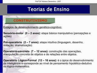 Teorias de Ensino CONSTRUTIVISMO Estágios de desenvolvimento genético-cognitivo: Sensório-motor  (0 – 2 anos):  etapa básica manipulativa (percepções e ações) Pré-operatório  (2 – 7 anos):  etapa intuitiva (linguagem, desenho, imitação, dramatização) Operatório-concreto  (7 – 12 anos):  construção das operações, manipulação concreta de objetos e de relações entre objetos.  Operatório Lógico-Formal  (12 – 16 anos):  é o ápice do desenvolvimento da inteligência e corresponde ao nível de pensamento hipotético-dedutivo ou lógico-matemático.  Profª Drª Adriana Clementino - 2007 