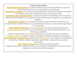 Tipos de aprendizaje
  Aprendizaje memorístico: el sujeto se esfuerza mucho por aprender las cosas de
                  memoria muchas veces sin comprender lo que aprende
 Aprendizaje receptivo: en este tipo de aprendizaje el sujeto sólo necesita comprender
               el contenido para poder reproducirlo, pero no descubre nada.
 Aprendizaje por descubrimiento: el sujeto no recibe los contenidos de forma pasiva;
 descubre los conceptos y sus relaciones y los reordena para adaptarlos a su esquema
                                          cognitivo.
    Aprendizaje repetitivo: se produce cuando el alumno memoriza contenidos sin
comprenderlos o relacionarlos con sus conocimientos previos, no encuentra significado a
                                       los contenidos.
     Aprendizaje significativo: es el aprendizaje en el cual el sujeto relaciona sus
  conocimientos previos con los nuevos dotándolos así de coherencia respecto a sus
                                  estructuras cognitivas.
     Desde la perspectiva de la ciencia definida como proceso de hacer y deshacer
  hipótesis, axiomas, imágenes, leyes y paradigmas existen dos tipos de aprendizaje:
Aprendizaje de mantenimiento descrito por Thomas Kuhn cuyo objeto es la adquisición
     de criterios, métodos y reglas fijas para hacer frente a situaciones conocidas y
                                         recurrentes.
                   Aprendizaje innovador es aquel que puede soportar
 cambios, renovación, reestructuración y reformulación de problemas. Propone nuevos
                         valores en vez de conservar los antiguos.
 