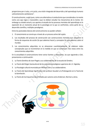 TEORIAS DEL APRENDIZAJE EN EDUCACION SUPERIOR 
proporciona por sí sola, a mi juicio, una visión integrada del desarrollo y del aprendizaje humano 
suficientemente satisfactoria. 
El constructivismo, surgió pues, como una alternativa al conductismo que consideraba a la mente 
como una caja negra e inaccesible y que no debían estudiar los mecanismos de la mente. Sin 
embargo su estado actual y sus aportes al estudio de los procesos mentales del aprendizaje es la 
expresión de un momento actual de la psicología en la que se confrontan, como parte de su 
desarrollo científico, múltiples paradigmas. 
Entre los postulados básicos del constructivismo se pueden señalar: 
1. El conocimiento se construye a través de un proceso activo del sujeto. 
2. Los resultados del proceso de construcción son construcciones mentales que adquieren la 
forma de esquemas de acción (lo que sabemos hacer) y conceptos (lo que sabemos sobre el 
mundo). 
3. Los conocimientos adquiridos no se almacenan cuantitativamente. Se elaboran redes 
conceptuales que se incrementan en la medida en que se construyen más nexos entre los 
conocimientos adquiridos. 
En la actualidad el constructivismo tiene varias fuentes y direcciones, las que siguiendo a ColI, 
presentamos a continuación: 
1. La Teoría Genética de Jean Piaget y sus colaboradores de la escuela de Ginebra. 
2. La Teoría del Origen Sociocultural de los procesos psicológicos superiores de L S. Vigotsky 
3. La Psicología cultural enunciada por Michael Cole y sus colaboradores. 
4. La Teoría del Aprendizaje Significativo del profesor Ausubel y la Prolongación en la Teoría de 
5. La Teoría de los Esquemas desarrollados por autores como Anderson, Norman y otros. 
*** 
la Asimilación. 
