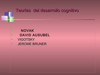 Teorías del desarrollo cognitivo



      NOVAK
     DAVID AUSUBEL
    VIGOTSKY
    JEROME BRUNER
 