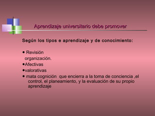 Aprendizaje universitario debe promover

Según los tipos e aprendizaje y de conocimiento:

● Revisión
 organización.
●Afectivas
●valorativas
● mata cognición que encierra a la toma de conciencia ,el
   control, el planeamiento, y la evaluación de su propio
   aprendizaje
 