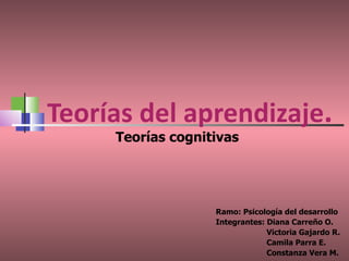 Teorías del aprendizaje . Ramo: Psicología del desarrollo Integrantes: Diana Carreño O.   Victoria Gajardo R.   Camila Parra E.   Constanza Vera M. Teorías cognitivas 