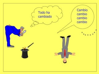 Todo ha cambiado Cambio cambio cambio cambio 