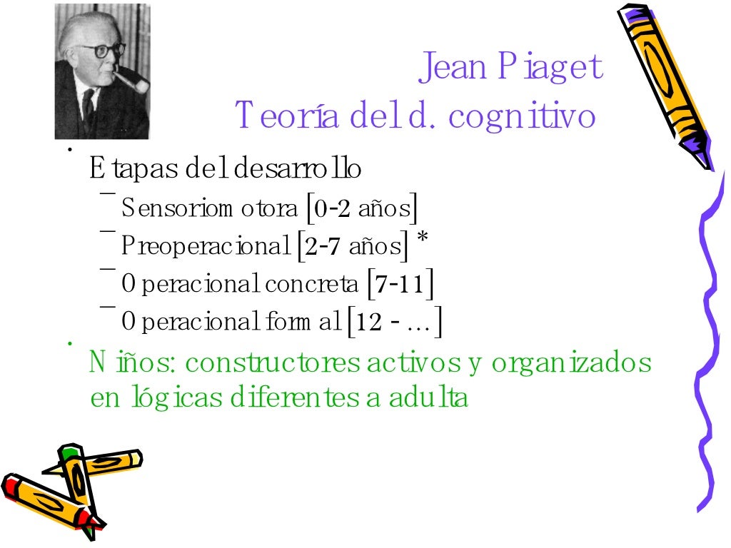 Teorias del desarrollo humano