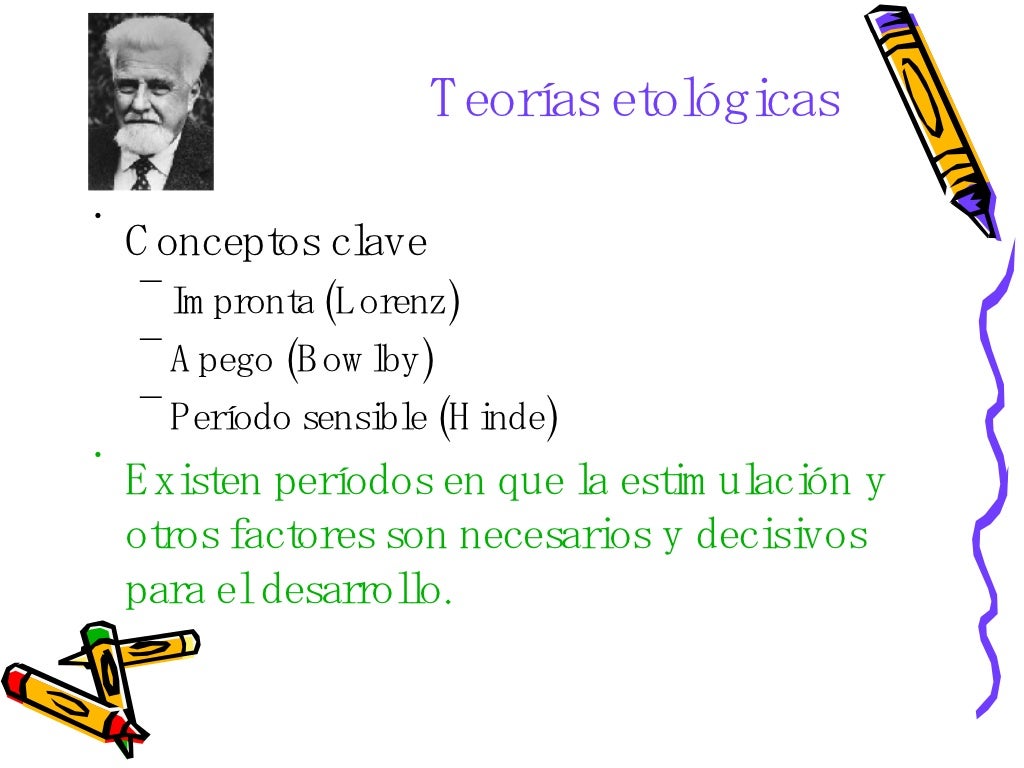 Teorias del desarrollo humano