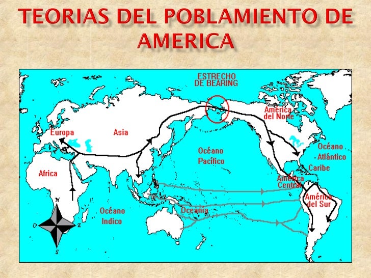 Mapa De Poblamiento Del Continente Americano