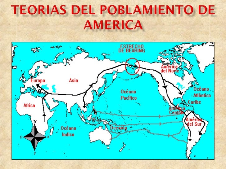 TeorÍas Del Poblamiento De AmÉrica 75B TeorÍas Del Poblamiento De AmÉrica 75B