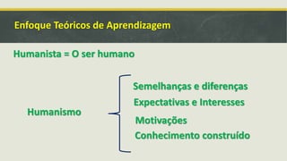 Enfoque Teóricos de Aprendizagem
Humanista = O ser humano
Humanismo
Semelhanças e diferenças
Motivações
Conhecimento construído
Expectativas e Interesses
 