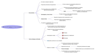 TEORÍA DE APEGO Y FORMACIÓN DE VÍNCULOS
AFECTIVOS.
 