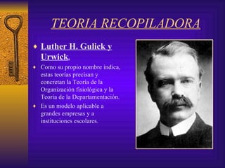 Urwick Teorias Sobre La OrganizacióN Escolar | PPT