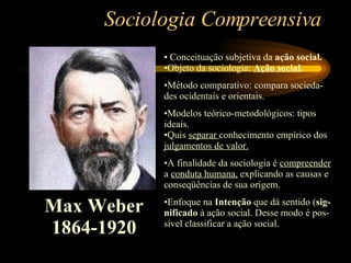 Sociologia Compreensiva Max Weber 1864-1920 Conceituação subjetiva da  ação social. Objeto da sociologia:  Ação social . . Método comparativo: compara socieda- des ocidentais e orientais. . Modelos teórico-metodológicos: tipos  ideais. Quis  separar  conhecimento empírico dos julgamentos de valor. . A finalidade da sociologia é  compreender a  conduta humana,  explicando as causas e  conseqüências de sua origem. . Enfoque na  Intenção  que dá sentido ( sig- nificado  à ação social. Desse modo é pos- sível classificar a ação social. 