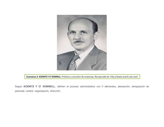 Según KOONTZ Y O’ DONNELL, definen el proceso administrativo con 5 elementos, planeación, designación de
personal, control, organización, dirección.
Ilustracion 2. KOONTZ Y O`DONNELL, Profesor y consultor de empresas, Recuperado de: http://www.search.ask.com/
 