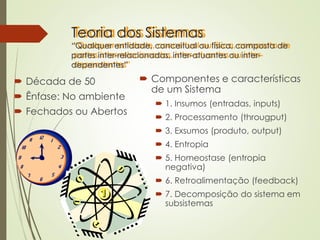 Teoria dos Sistemas
“Qualquer entidade, conceitual ou física, composta de
partes inter-relacionadas, inter-atuantes ou inter-
dependentes”
 Década de 50
 Ênfase: No ambiente
 Fechados ou Abertos
 Componentes e características
de um Sistema
 1. Insumos (entradas, inputs)
 2. Processamento (througput)
 3. Exsumos (produto, output)
 4. Entropia
 5. Homeostase (entropia
negativa)
 6. Retroalimentação (feedback)
 7. Decomposição do sistema em
subsistemas
 