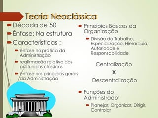 Teoria Neoclássica
Década de 50
Ênfase: Na estrutura
Características :
 ênfase na prática da
Administração
 reafirmação relativa dos
postulados clássicos
 ênfase nos princípios gerais
da Administração
 Princípios Básicos da
Organização
 Divisão do Trabalho,
Especialização, Hierarquia,
Autoridade e
Responsabilidade
Centralização
X
Descentralização
 Funções do
Administrador
 Planejar, Organizar, Dirigir,
Controlar
 