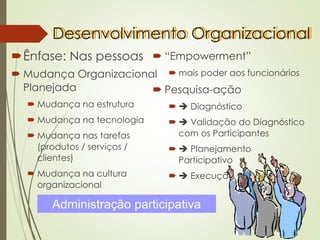 Desenvolvimento Organizacional
Ênfase: Nas pessoas
 Mudança Organizacional
Planejada
 Mudança na estrutura
 Mudança na tecnologia
 Mudança nas tarefas
(produtos / serviços /
clientes)
 Mudança na cultura
organizacional
 “Empowerment”
 mais poder aos funcionários
 Pesquisa-ação
 ➔ Diagnóstico
 ➔ Validação do Diagnóstico
com os Participantes
 ➔ Planejamento
Participativo
 ➔ Execução
Administração participativa
 