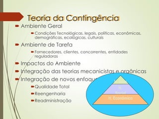 Teoria da Contingência
 Ambiente Geral
Condições Tecnológicas, legais, políticas, econômicas,
demográficas, ecológicas, culturais
 Ambiente de Tarefa
Fornecedores, clientes, concorrentes, entidades
reguladoras
 Impactos do Ambiente
 Integração das teorias mecanicistas e orgânicas
 Integração de novos enfoques:
Qualidade Total
Reengenharia
Readministração
H.
Social
H. Econômico
H. Adm.
 