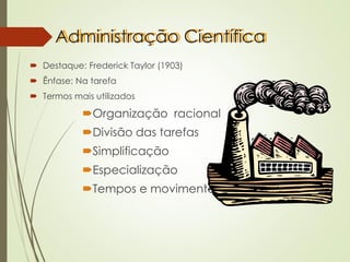 Administração Científica
 Destaque: Frederick Taylor (1903)
 Ênfase: Na tarefa
 Termos mais utilizados
Organização racional
Divisão das tarefas
Simplificação
Especialização
Tempos e movimentos
 