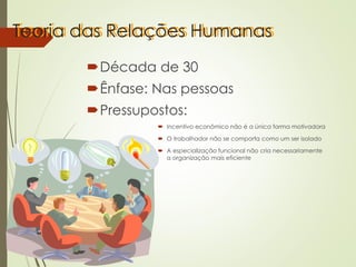 Teoria das Relações Humanas
Década de 30
Ênfase: Nas pessoas
Pressupostos:
 Incentivo econômico não é a única forma motivadora
 O trabalhador não se comporta como um ser isolado
 A especialização funcional não cria necessariamente
a organização mais eficiente
 
